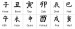 cinsky-horoskop-symboly[1].jpg